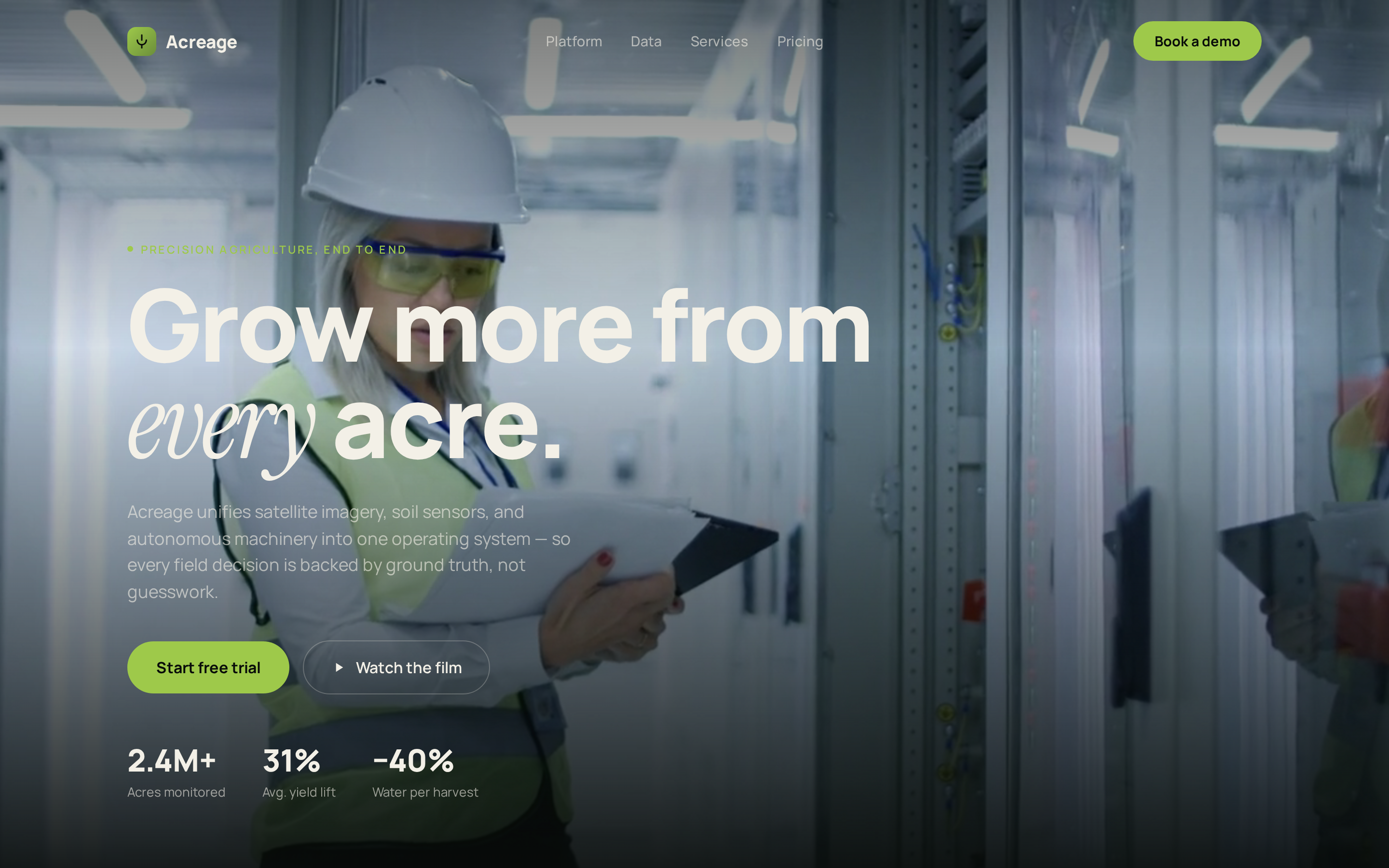 Acreage — Precision Farming preview