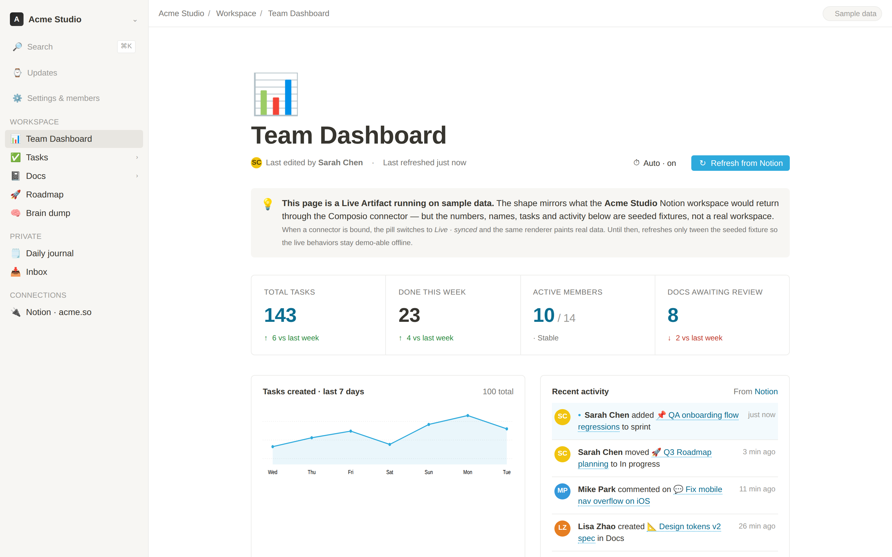 Live Dashboard preview